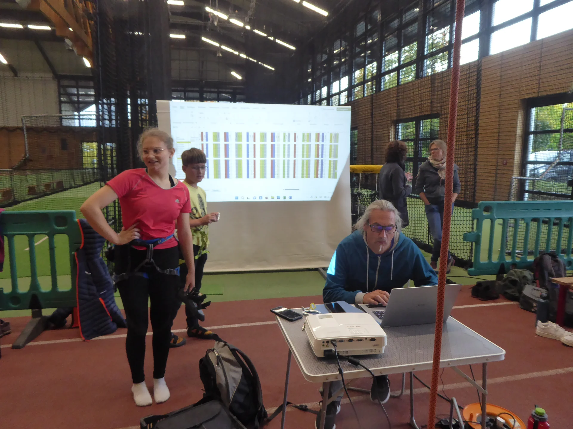 © DAV/Sektion Paderborn