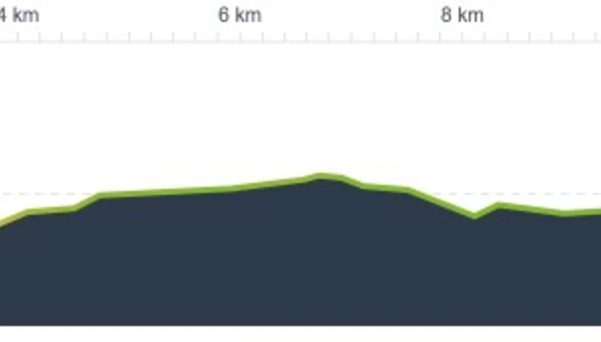 © DAV Sektion Paderborn