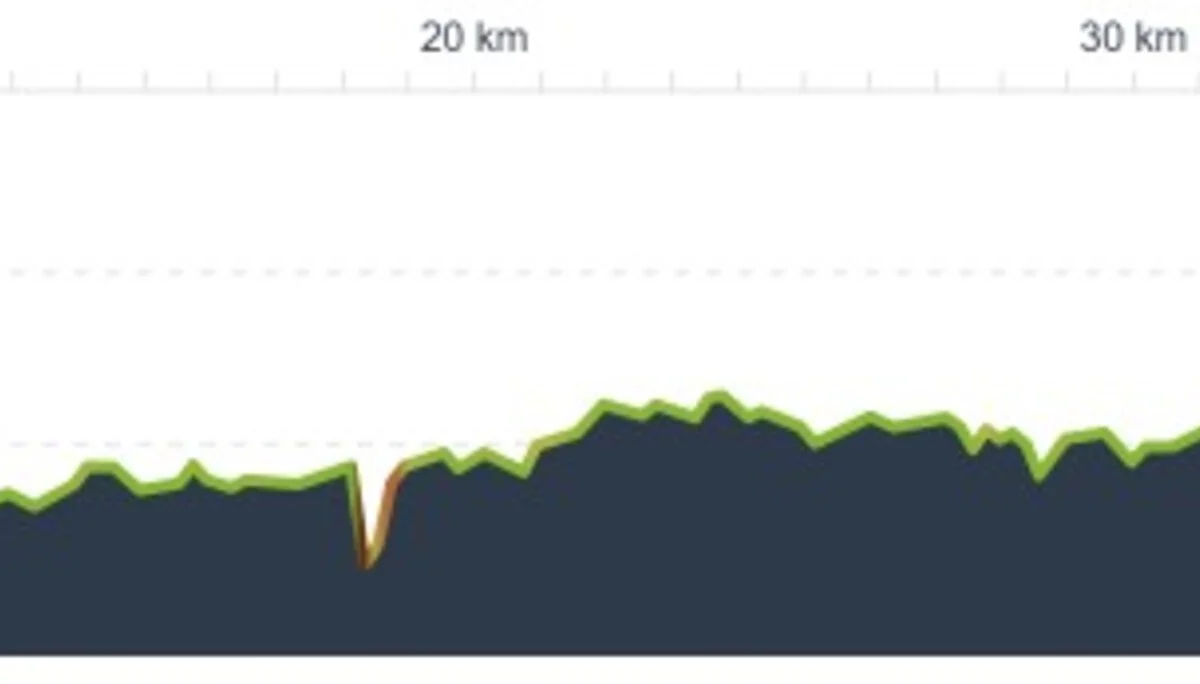 © DAV Sektion Paderborn