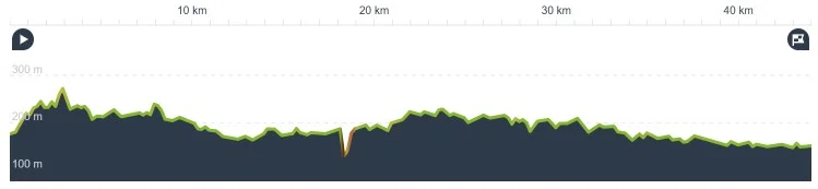 © DAV Sektion Paderborn