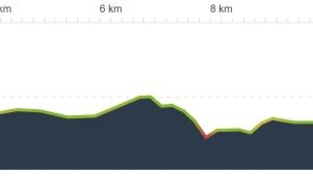 © DAV Sektion Paderborn