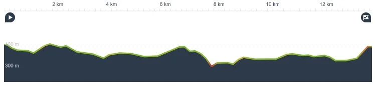 © DAV Sektion Paderborn