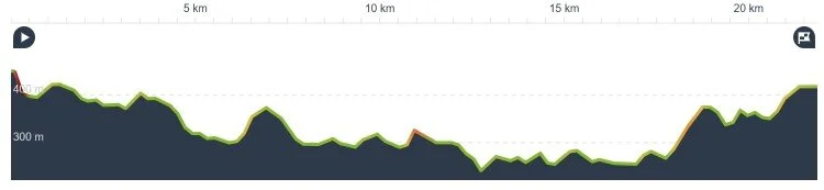 © DAV Sektion Paderborn