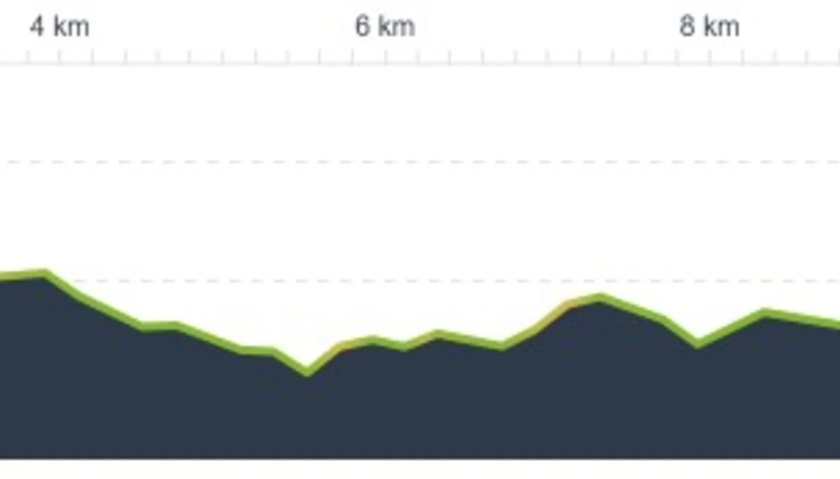 © DAV Sektion Paderborn