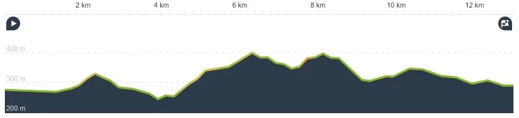 © DAV Sektion Paderborn
