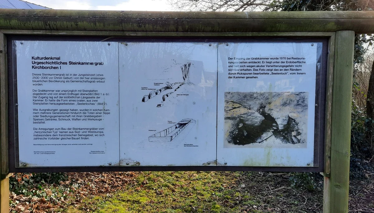 © DAV Sektion Paderborn