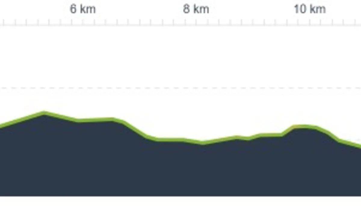 © DAV Sektion Paderborn