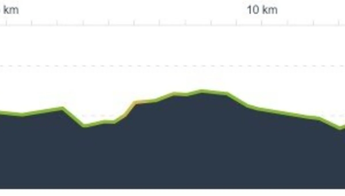 © DAV Sektion Paderborn