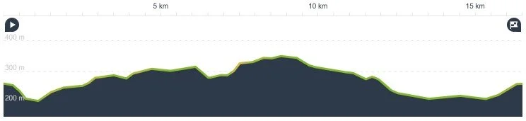 © DAV Sektion Paderborn